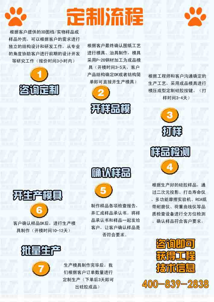 咨詢定制：根據(jù)客戶提供的3D圖檔/實物樣品或樣品外殼，可以根據(jù)客戶的需求進行獨  立的結構設計和研發(fā)工作，從專業(yè)的角度協(xié)助客戶進行前期的設計開發(fā)等研究工作（報  價時間3小時內）  開樣品模：根據(jù)客戶最終確認圖紙工藝進行模具、治具制作，模具采用P-20鋼材加工為  成品模具（開模時間3-5天，客戶產(chǎn)品結構確定OK或者結構簡單即可直接開生產(chǎn)模具）  打樣：根據(jù)工程師和客戶溝通確定的生產(chǎn)工藝，采用成品模具進行模壓成型定制硅膠按  鍵。（打樣時間3-4天）  樣品檢測： 根據(jù)生產(chǎn)好的硅膠樣品，通過二次元投影、打擊壽命儀、多功能摩擦實驗  機、RCA紙帶耐磨儀、荷重曲線儀等品質檢查設備進行全方位檢測。確認樣品符合客戶  要求。  確認樣品：制作樣品各項檢查報告，并匯成樣品承認書。將樣品承認書和樣品一起發(fā)給  客戶，讓客戶確認樣品是否符合要求。  開生產(chǎn)模具：客戶確認樣品OK后，進行生產(chǎn)模具制作（開模時間10-12天）  批量生產(chǎn)： 生產(chǎn)模具制作完畢后，我們根據(jù)客戶訂單數(shù)量進行定制生產(chǎn)（下單后3天即  可出硅膠成品）