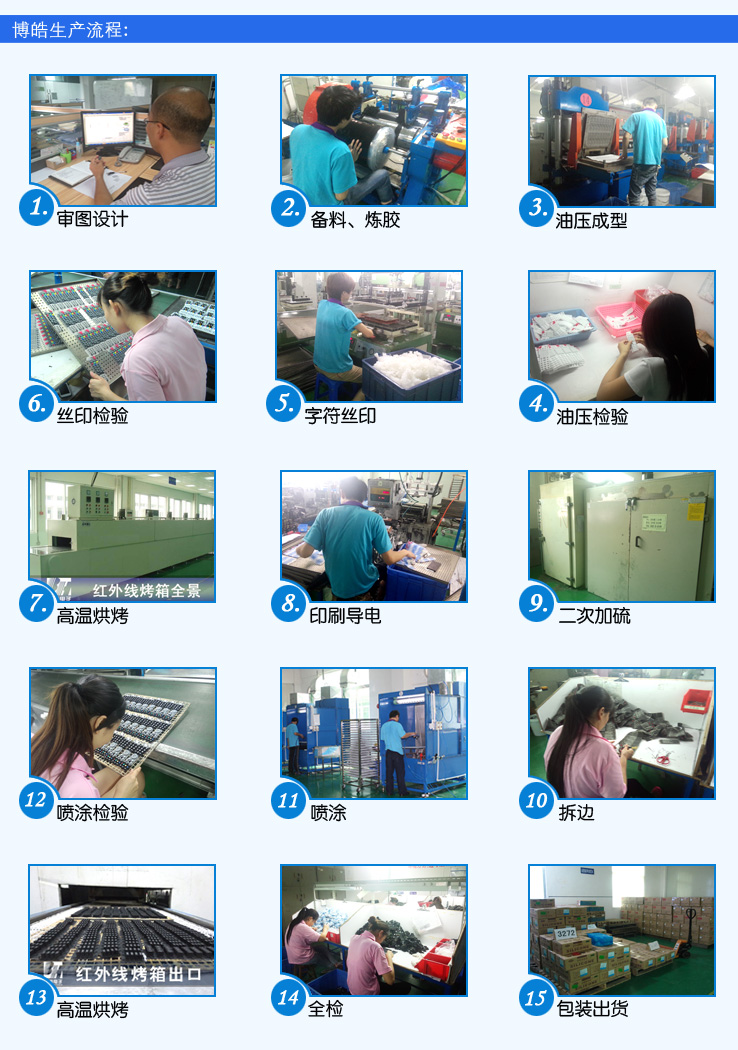 硅膠按鍵生產(chǎn)流程圖